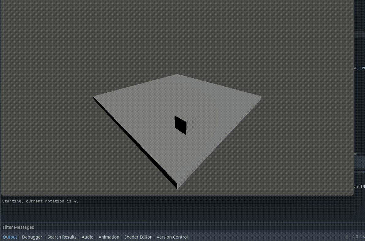 The plane rotating but 'springing' back to the start