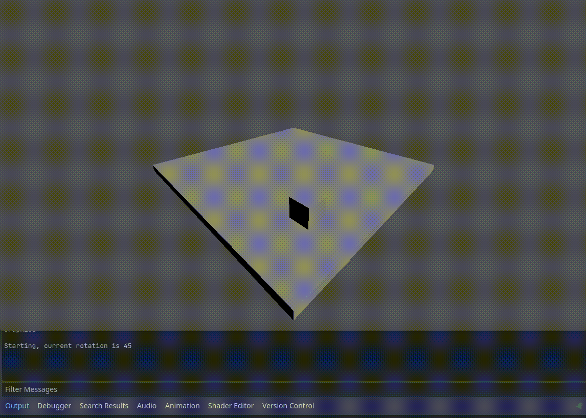 The plane rotating visibly all around, without odd behaviour